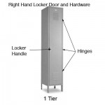 Right Hand Locker Door