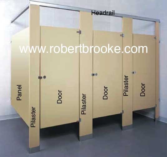 Toilet Partition Terminology For Bathroom Stall Components And Parts